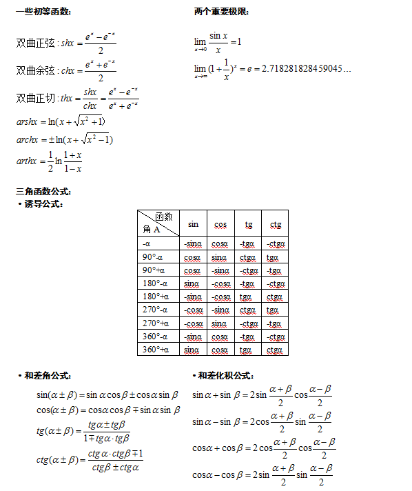 成人高考高起點高等數(shù)學(xué)公式(1)