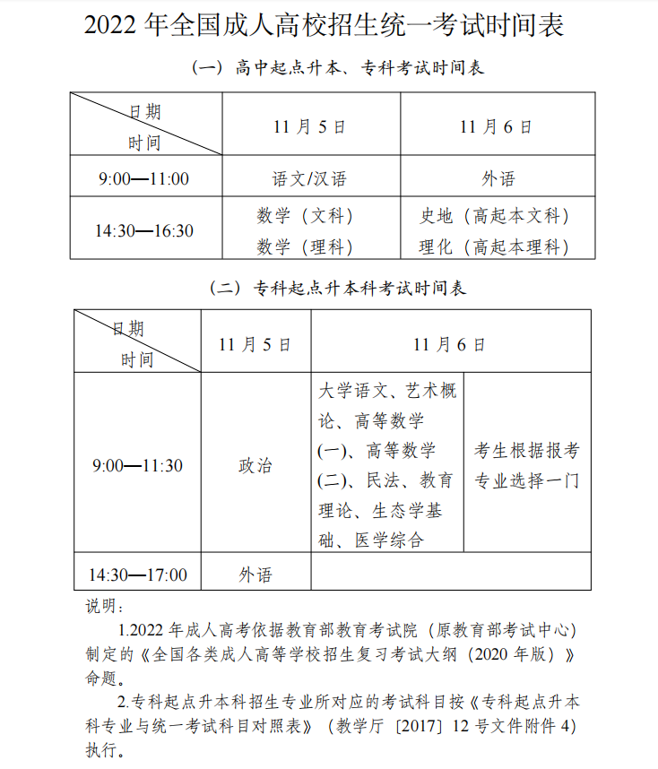 成人高考 考試時(shí)間